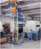 Z600 Рабочие подмости ЦАП, 1.81 - 3.58 м / art. 53795